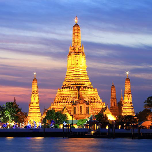 Δημοφιλείς προορισμοί